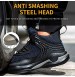 AGIS Safety Steel Toe Shoes for Men and Women Breathable Lightweight Puncture Proof Work Construction Sneakers Work & Safety Footwear