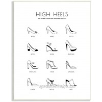 Stupell Industries Ultimate High-Heel Shoe Vocabulary Glam Fashion Chart Designed by Martina Pavlova Wall Plaque White
